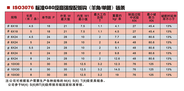 抓钩技术参数