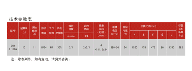 10t SHH-A固定式环链电动葫芦参数表